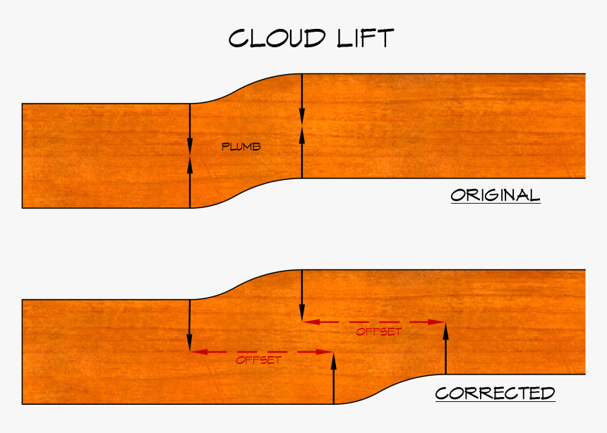 Wooden Sign Post Png, Transparent Png