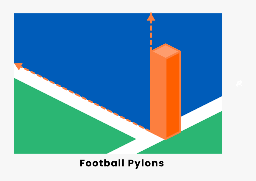 Football Pylons - Breaking The Plane Football, HD Png Download