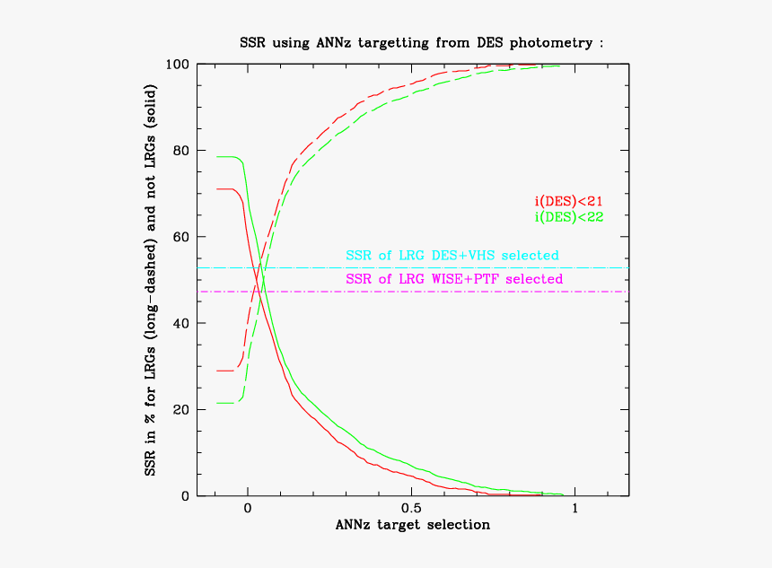 Diagram, HD Png Download