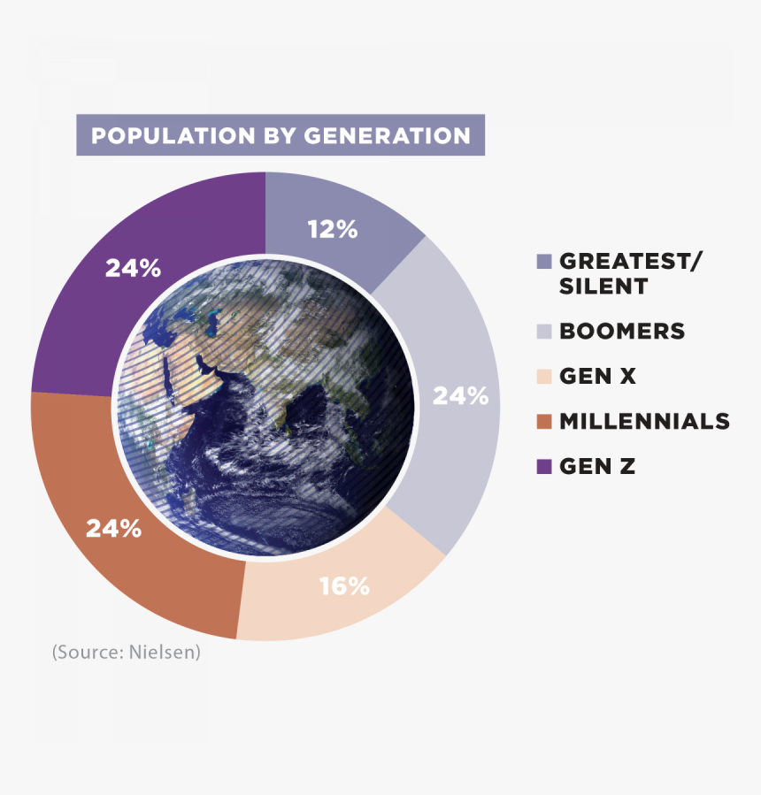 Hands Lifting Globe, HD Png Download