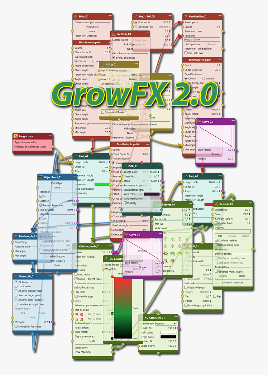 Plan, HD Png Download