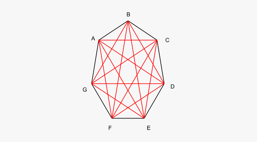 Picture - Triangle, HD Png Download