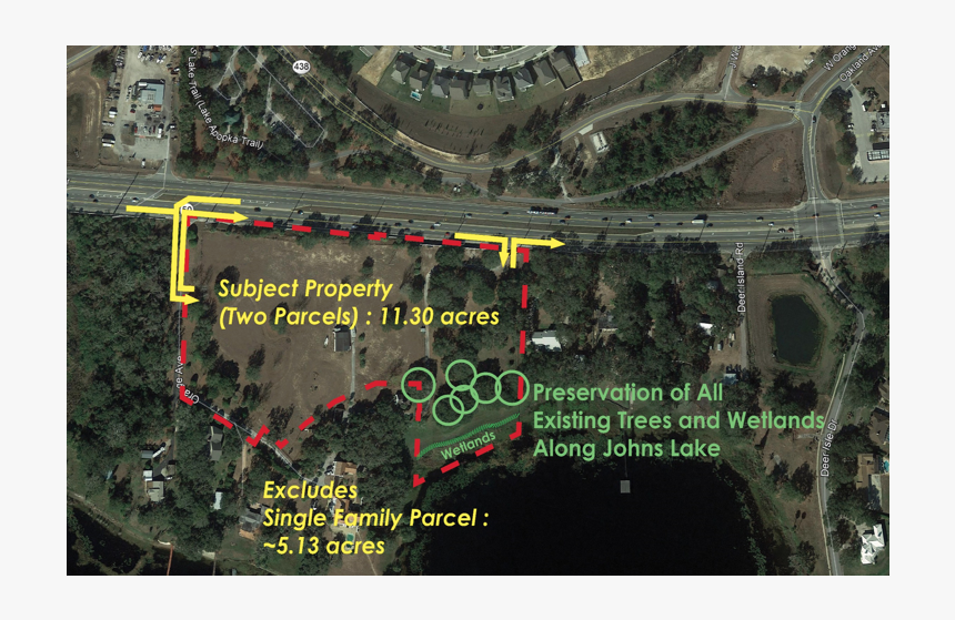 Aerial Photography, HD Png Download