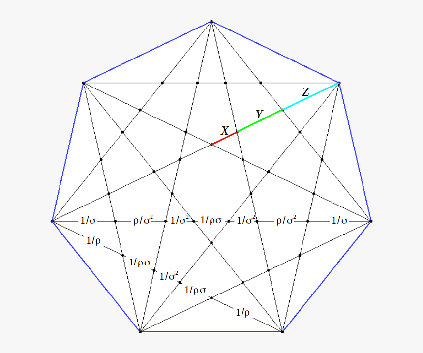 Heptagon Golden Ratio, HD Png Download