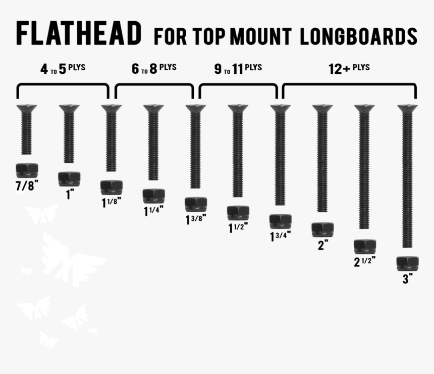 Transparent Nuts And Bolts Png - Francis Francis X1, Png Download