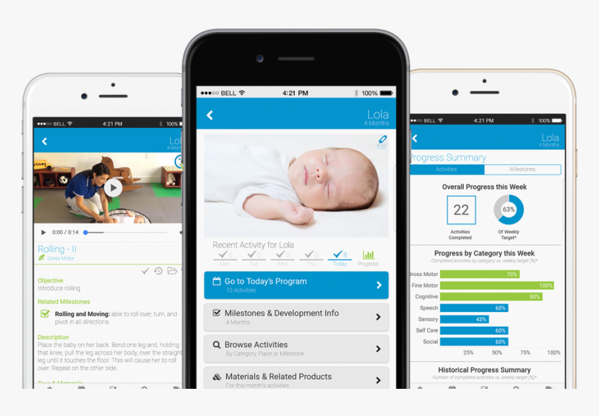 Baby Sparks, HD Png Download