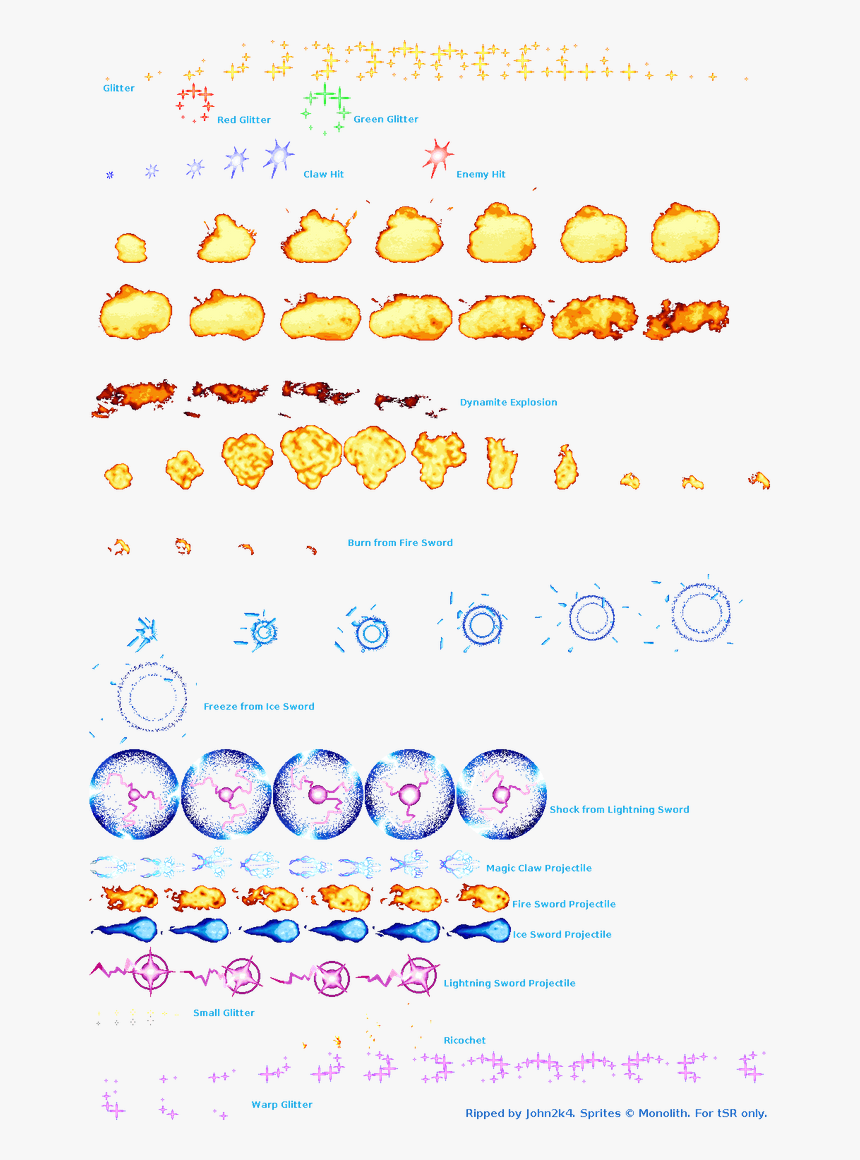 Captainclaw-effects ] - Effects Sprite Sheet, HD Png Download