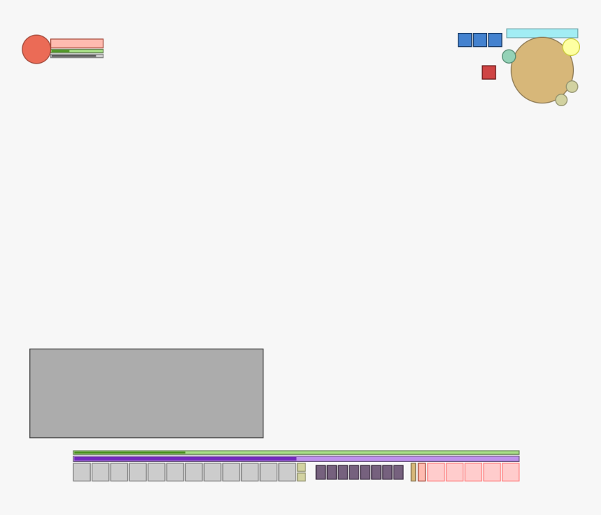 World Of Warcraft Ui Png, Transparent Png