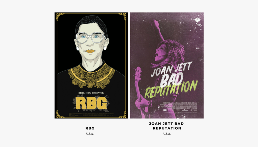 Film Grids 2018 Summer Films - Poster, HD Png Download