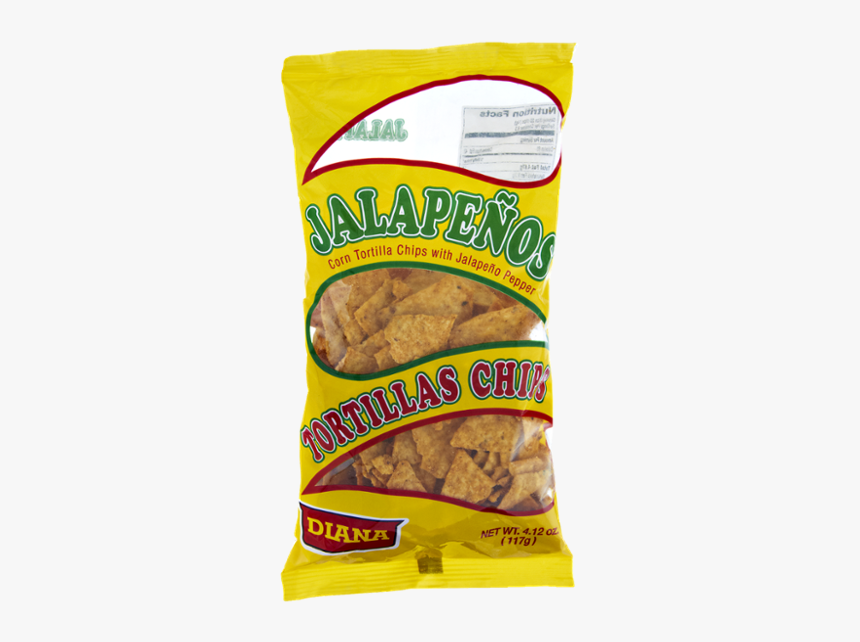 Junk Food, HD Png Download