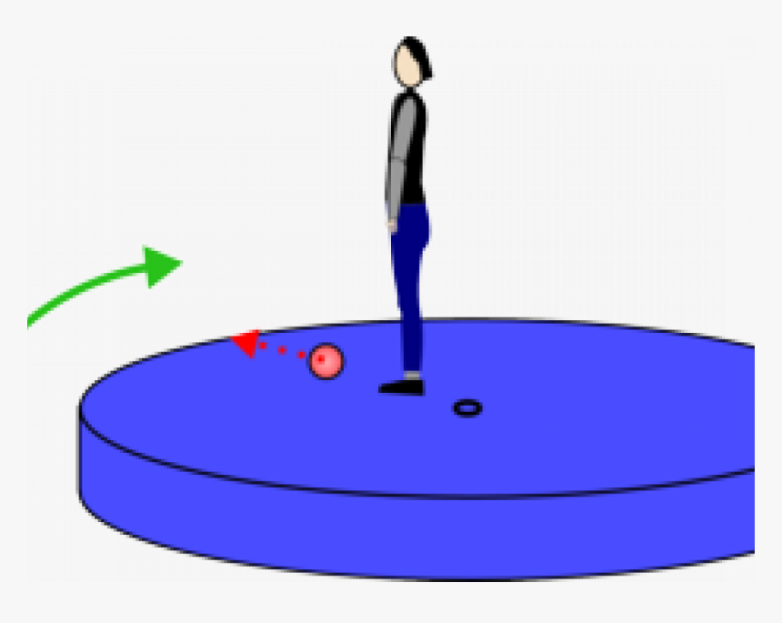 Trampoline Flip, HD Png Download