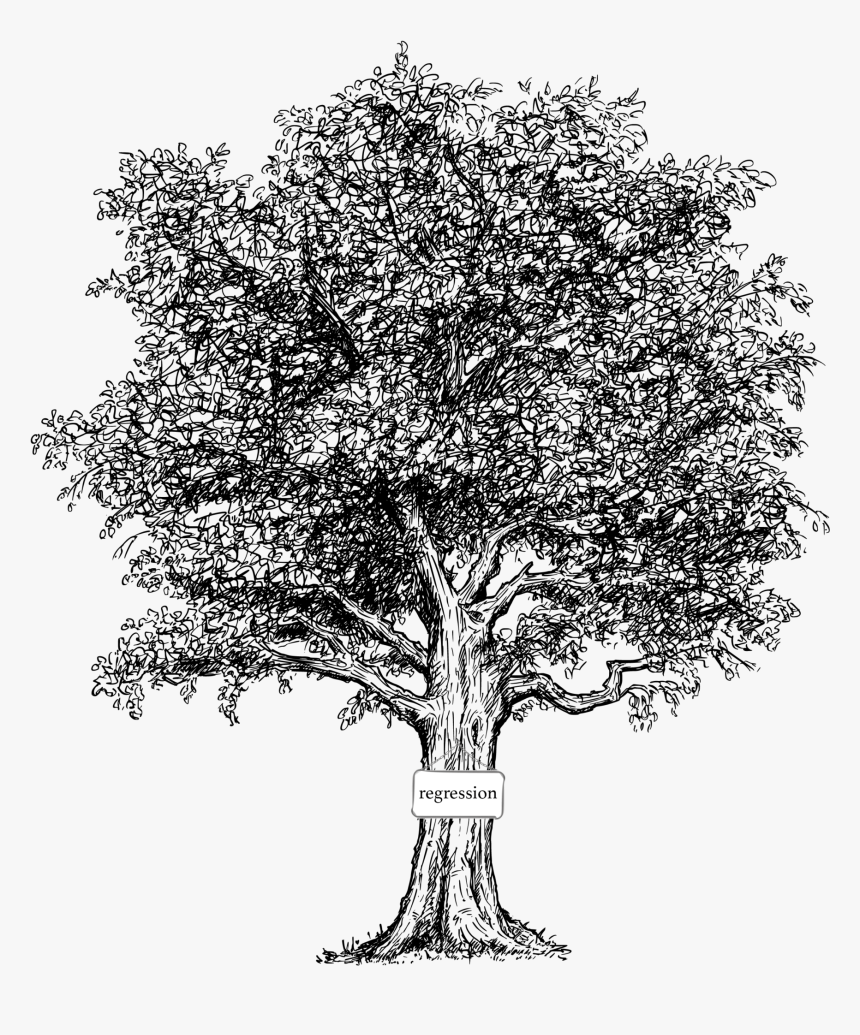 White Tree Png -regression Tree - Pen And Ink Tree Leaves, Transparent Png