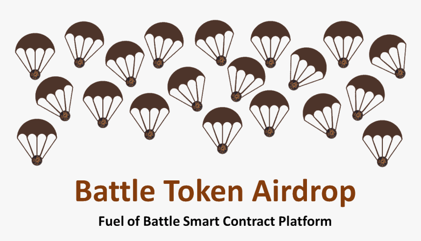 Parachute Clipart Airdrop - Hot Air Balloon, HD Png Download