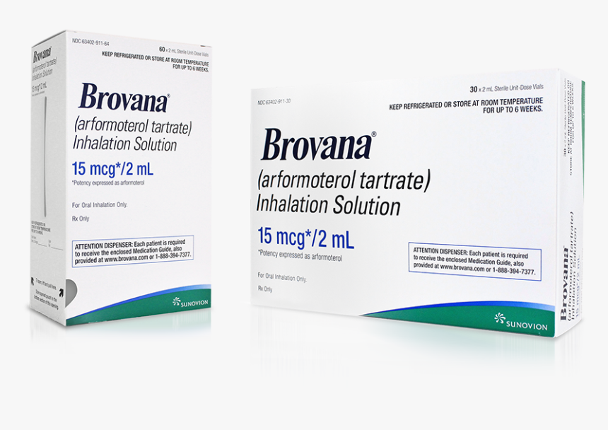 Display Device, HD Png Download