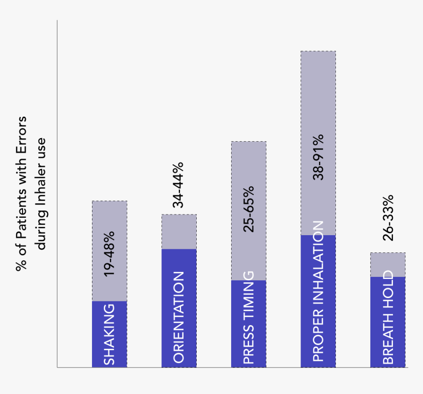 Parallel, HD Png Download