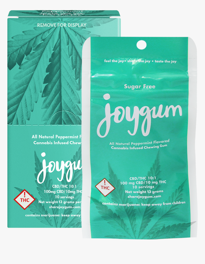 Joygum Peppermint Box - Joygum, HD Png Download