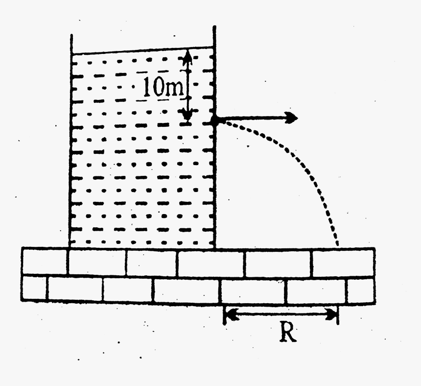 Diagram, HD Png Download