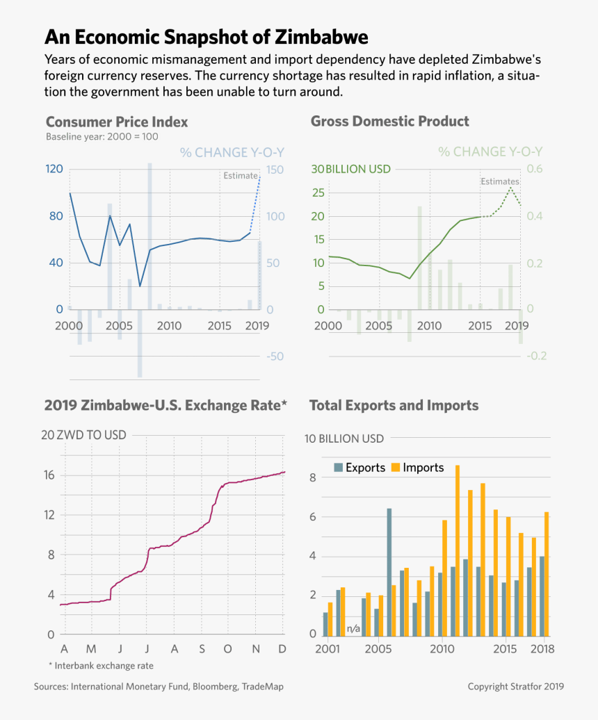 Diagram, HD Png Download