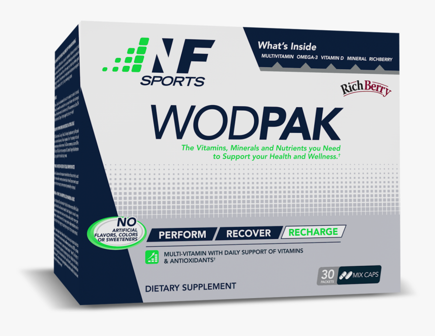 Packaging And Labeling, HD Png Download