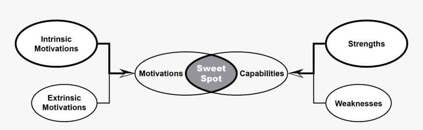 2015 09 25 1443191403 1635141 Figure6 - Circle, HD Png Download