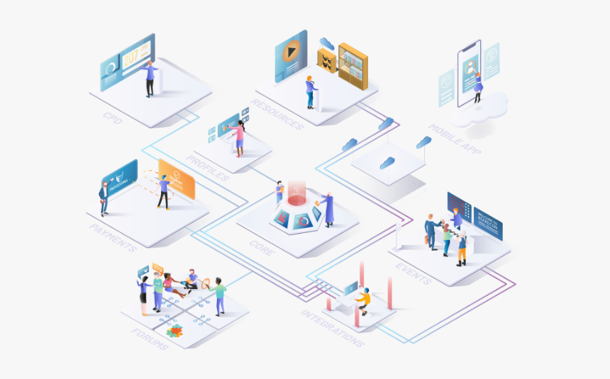 Graphic Design, HD Png Download