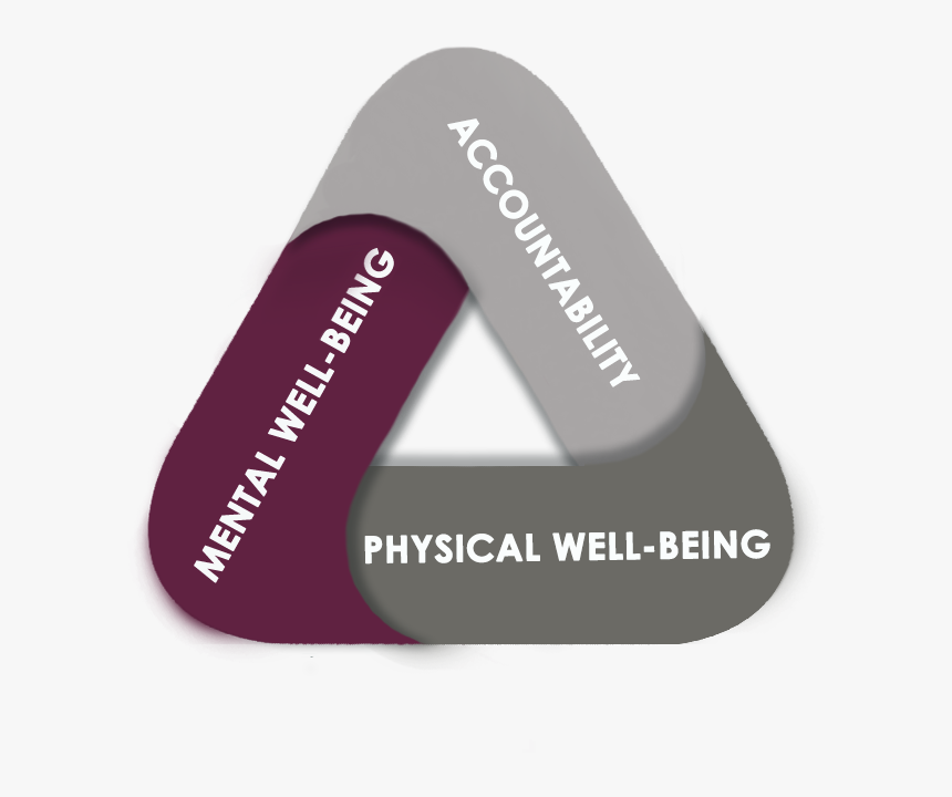 transparent weight loss scale png sports equipment png download transparent png image pngitem pngitem