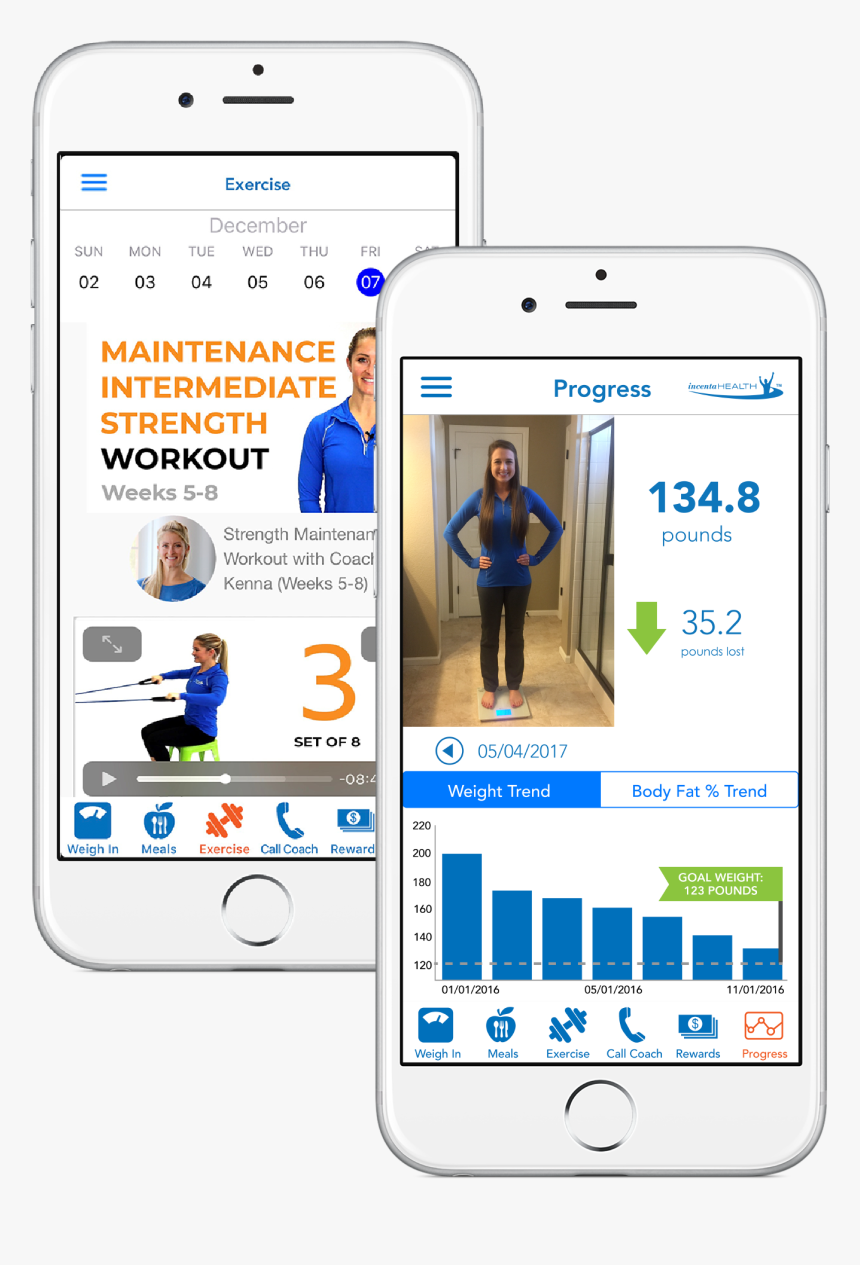 Transparent Weight Loss Scale Png - Iphone, Png Download