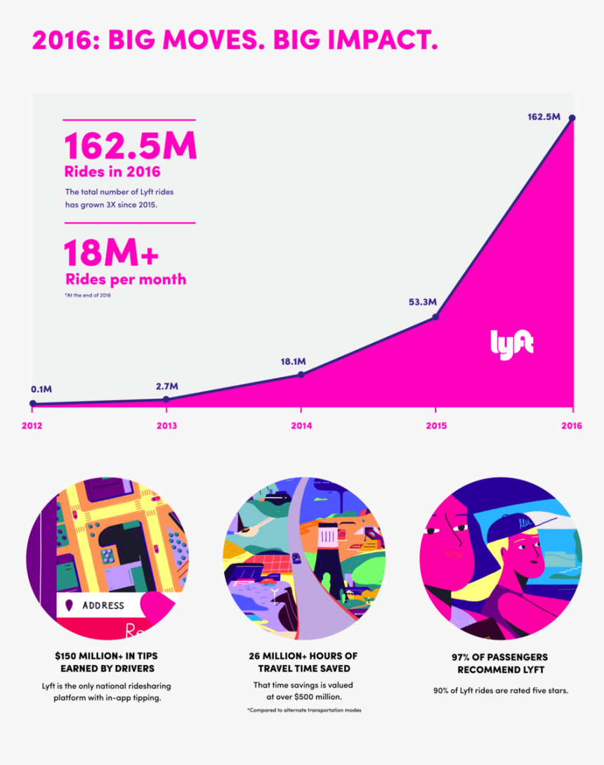 New Years Eve 2016 Png, Transparent Png