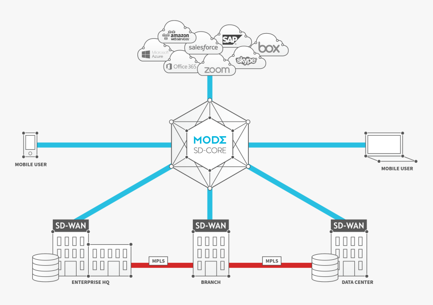 Diagram, HD Png Download
