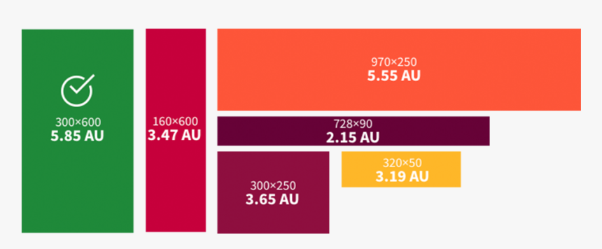 Newbalance-biggraph3 - Graphic Design, HD Png Download