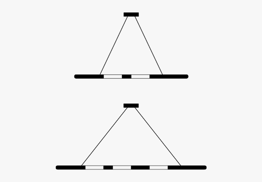 Triangle, HD Png Download