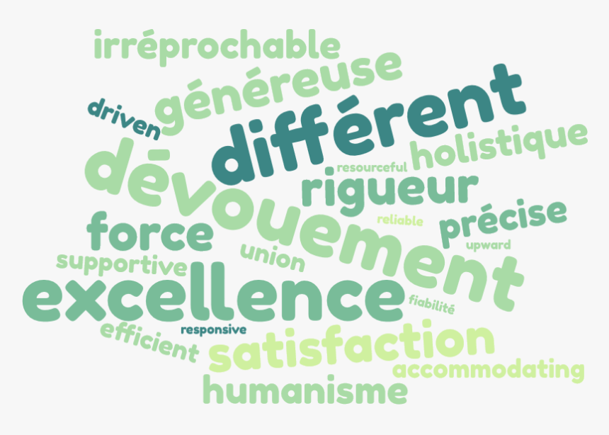 Acquire Learning, HD Png Download