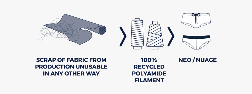 Vilebrequin Save The Oceans - Parallel, HD Png Download