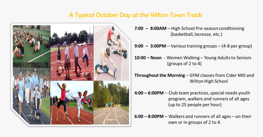 4 × 100 Metres Relay, HD Png Download