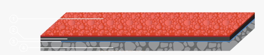 Image Description - Wallet, HD Png Download