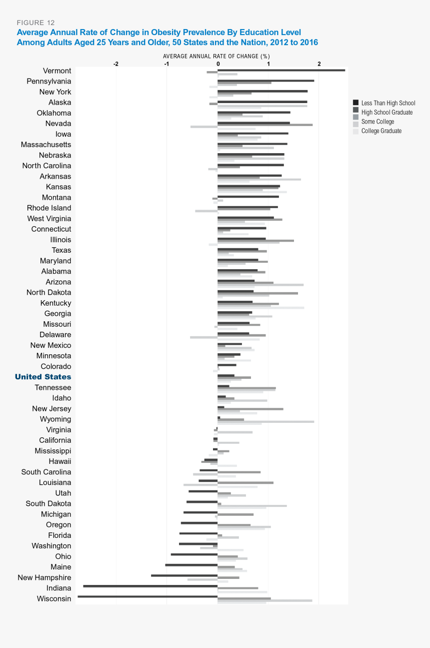 Screenshot, HD Png Download