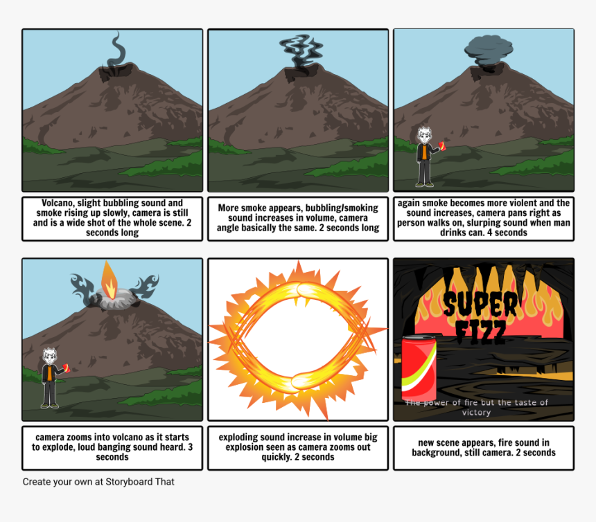 Poster, HD Png Download