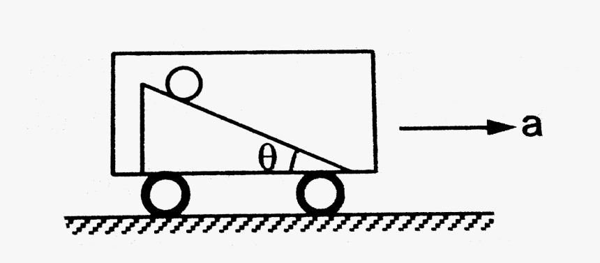 Circle, HD Png Download