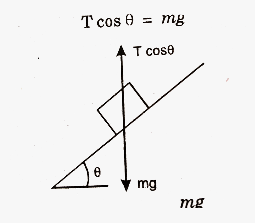 Diagram, HD Png Download