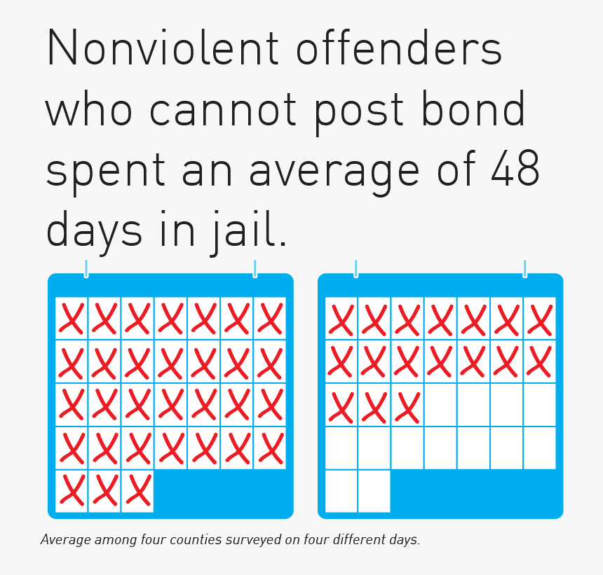 Number, HD Png Download