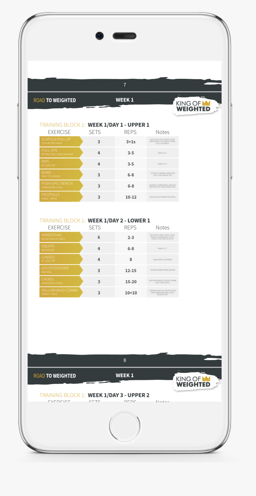 King Of Weighted Program Anyone, HD Png Download