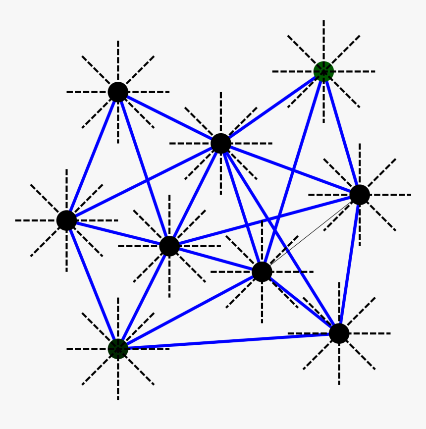 Geometria Computacional, HD Png Download