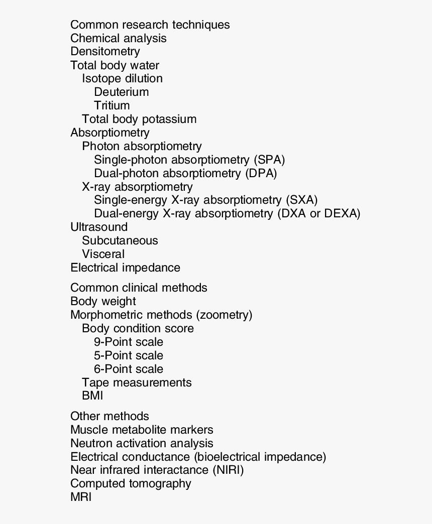 Chemical Analysis Of Body Composition, HD Png Download