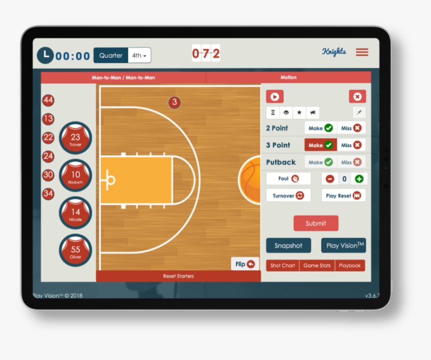 Electronics, HD Png Download