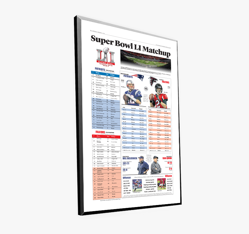 Poster, HD Png Download