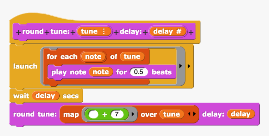 Screenshot, HD Png Download