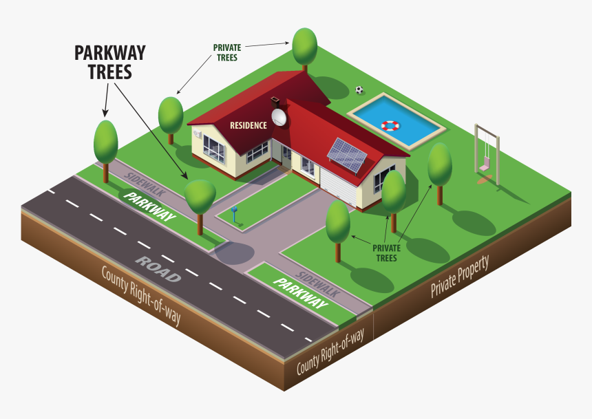 Illustration, HD Png Download