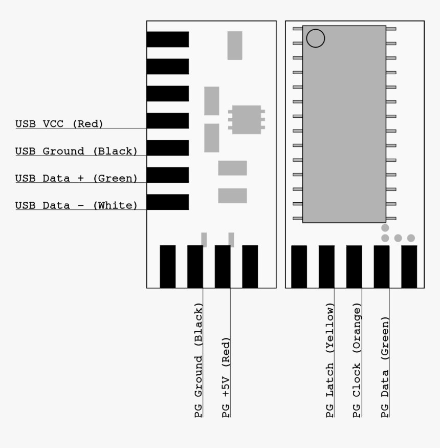 Retroglove Pinout Diagram - Musical Keyboard, HD Png Download
