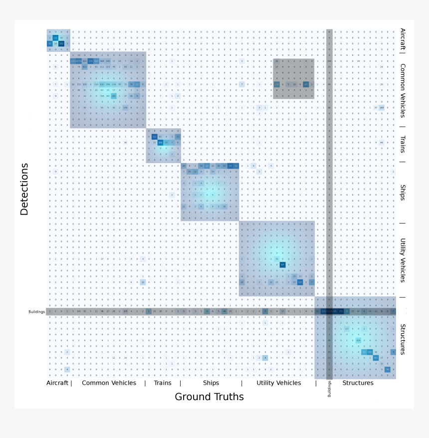 Screenshot, HD Png Download