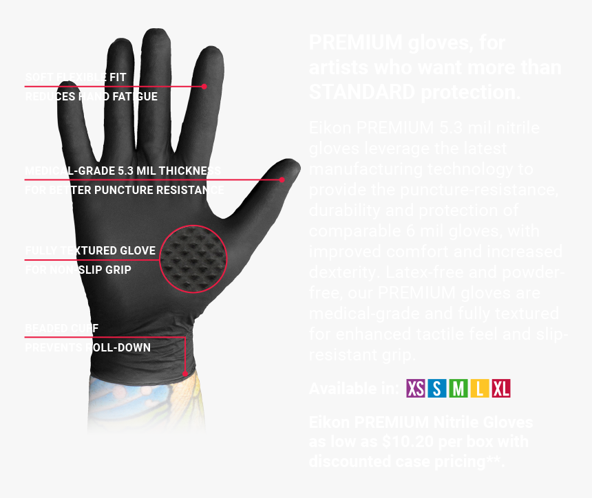 Transparent Power Glove Png - Baseball Protective Gear, Png Download